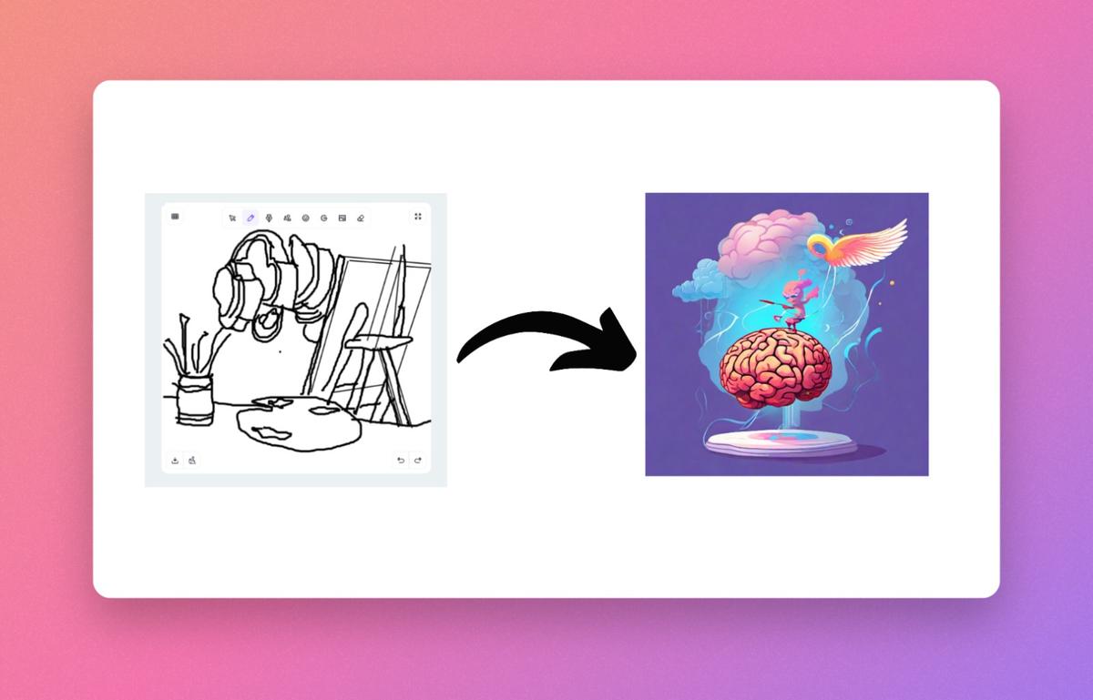 The use of Sketch Logo AI when making the NFT